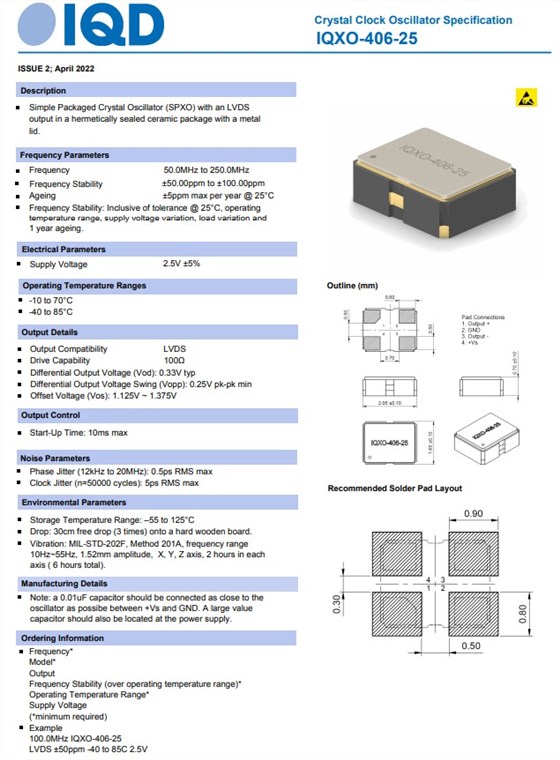 IQXO-406-25，IQXO-406-33