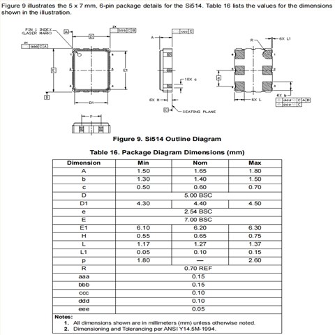514GBB000118AAG,Silicon品牌,6G數據通訊晶振