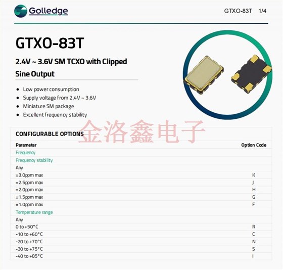 GTXO-83T GTXO-83T