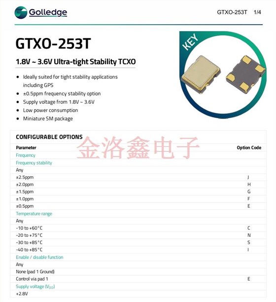 GTXO-253T