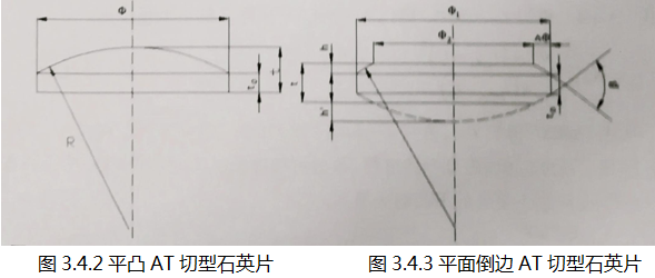 壓電石英晶體諧振器,國產貼片晶振