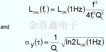 Crystsl Oscillator電路的不穩定性因素