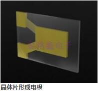詳解KDS Crystal水晶裝置特性與技術