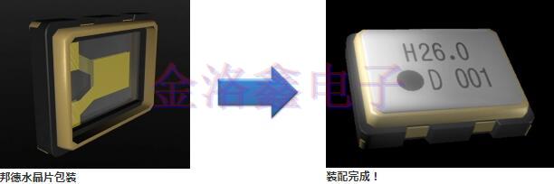 詳解KDS Crystal水晶裝置特性與技術
