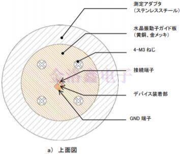 SMD型貼片晶體單元測量工具標(biāo)準(zhǔn)