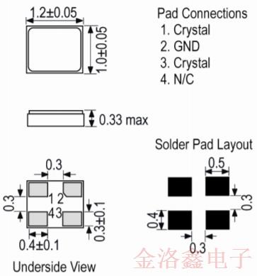 IQD超微型石英晶體1210封裝產品最新資訊推送