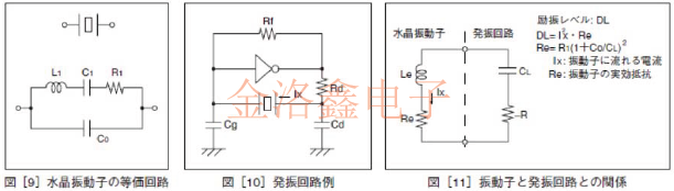 精工晶體Q-SC16S03220C5AAAF振蕩電路設計要領