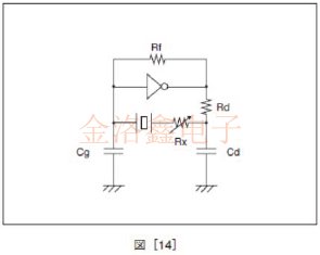 精工晶體Q-SC16S03220C5AAAF振蕩電路設計要領