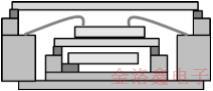 EPSON品牌G系列溫補振蕩器技術與性能特性白皮書