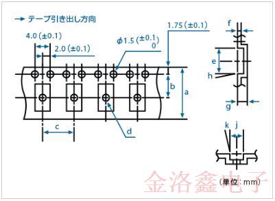 CS325S32000000ABJT日本西鐵城石英晶振包裝規格示例