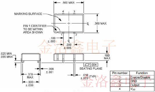 MIL-PRF-55310QPL標(biāo)準(zhǔn)晶體振蕩器性能規(guī)格表詳解