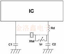 MCU與IOT方案應用晶振的封裝參數選型和特殊要求