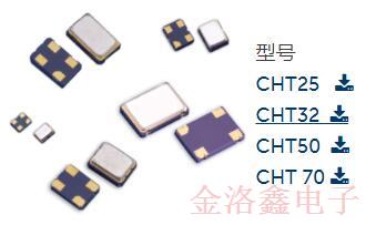 CTS時鐘振蕩器特征應用與特色產品介紹