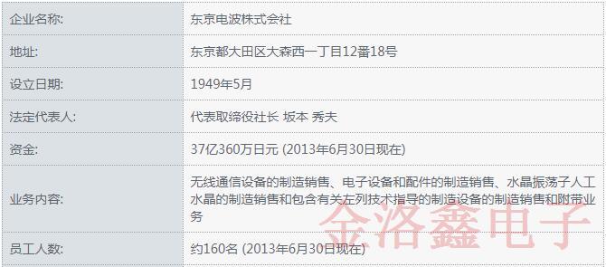 東京電波株式會社更名后其石英晶振生產范圍是否有影響?