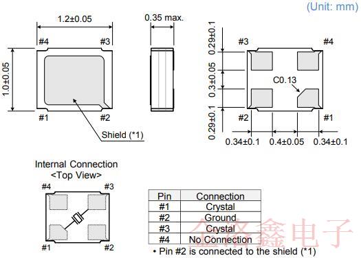 全方位解讀大河TFX-05X諧振器系列的設計與性能
