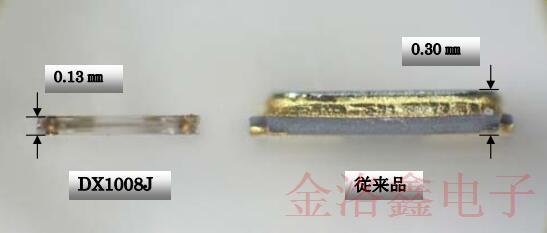 回顧KDS集團推出的一款1008mm超薄貼片晶體產品信息
