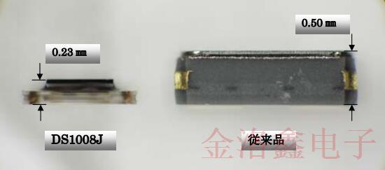 回顧KDS集團推出的一款1008mm超薄貼片晶體產品信息