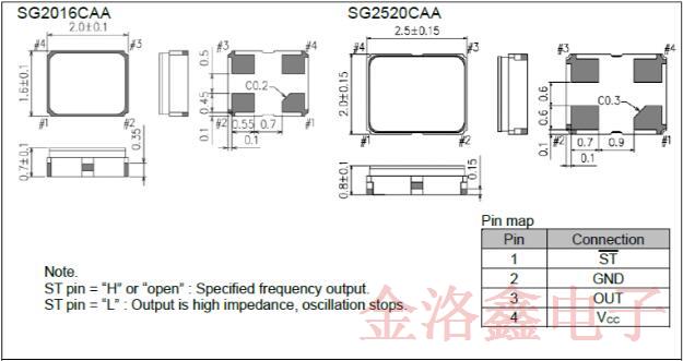 Epson車用新型晶體振蕩器SG2520CAA符合環保耐高溫要求
