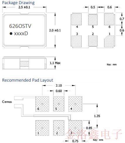 首次分享完整的CTS小型差分振蕩器規格書