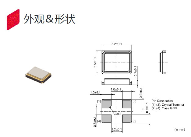 3225車載SMD諧振器,TSS-3225J晶振,XRCJK12M000F1QB4P0晶振