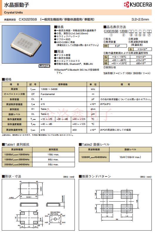 CX3225SB 11 CX3225SB 11