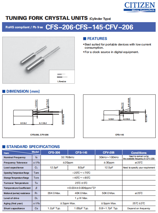 CFS-206 CFS-206